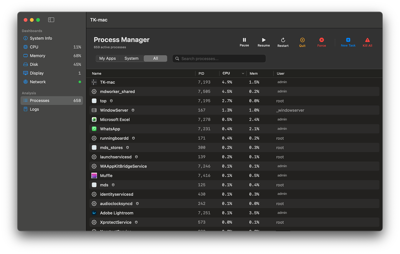 Process Management Preview